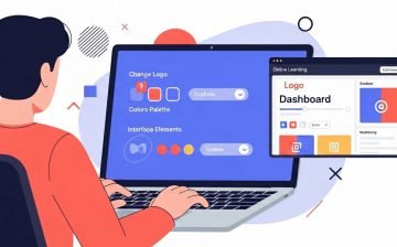 Your Brand, Your Way: White Label & Customization